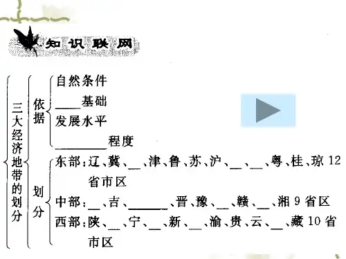 高中地理课件区域的的发展差异一东中西差异湘教版(1).pptx