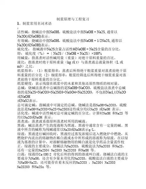 制浆原理复习