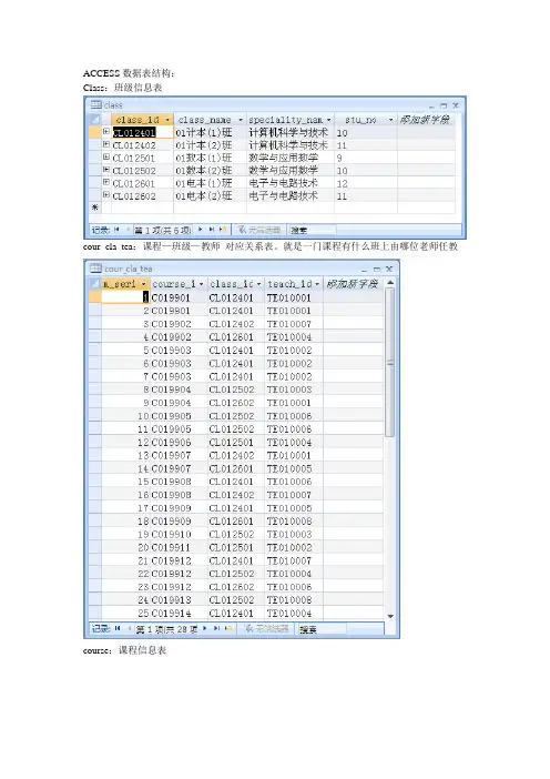 SQL四个基本语句练习及参考答案