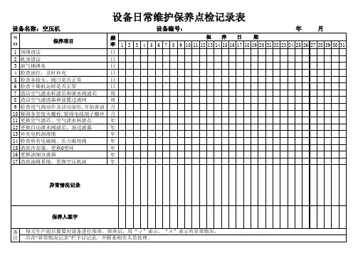 空压机日常维护保养点检记录表35809
