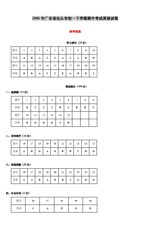 2006年广东省汕头市初一下学期期中考试英语
