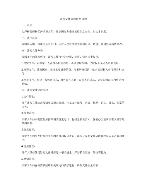涉密文件管理制度 流程