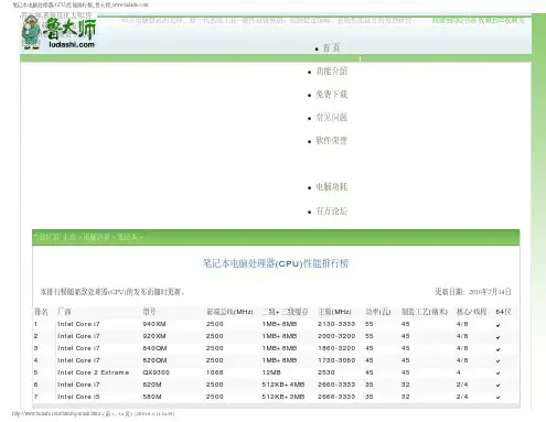 笔记本电脑处理器(CPU)性能排行榜