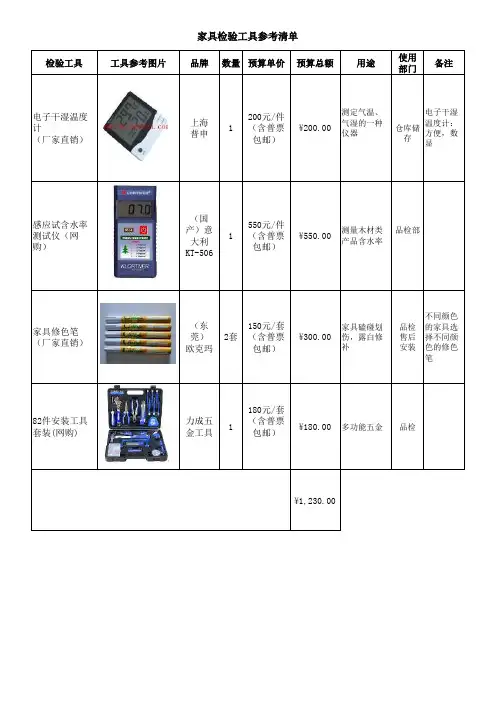 家具检验工具参考清单