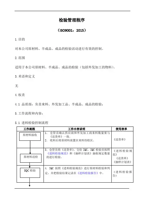检验管理程序