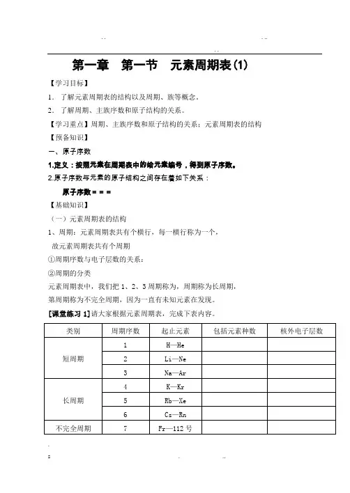 高中化学必修二全册导学案