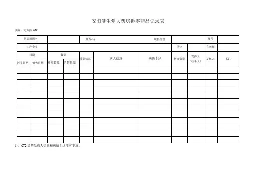 药店拆零药品记录表