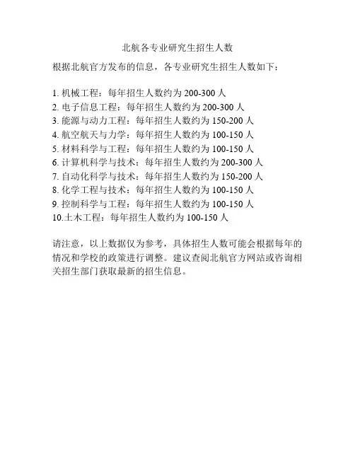 北航各专业研究生招生人数