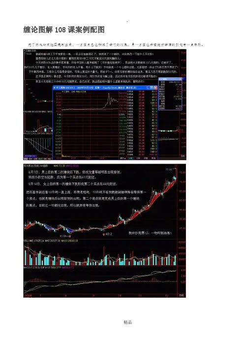 缠论图解108课案例配图