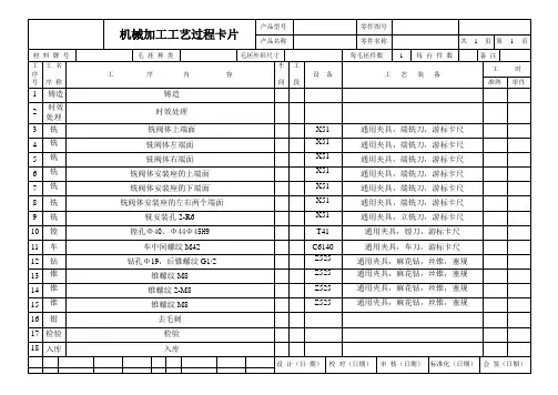 阀体工艺及镗孔夹具工艺过程卡片