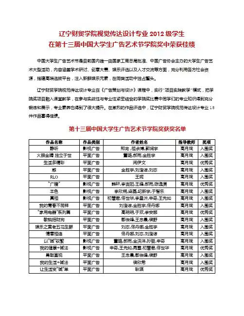 辽宁财贸学院视觉传达设计专业在第十三届学院奖荣获佳绩
