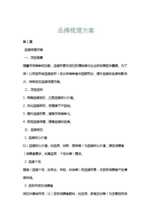 品牌梳理方案