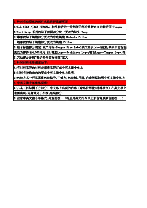 鞋部位中英文名称对照表