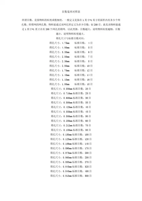 目数毫米对照表