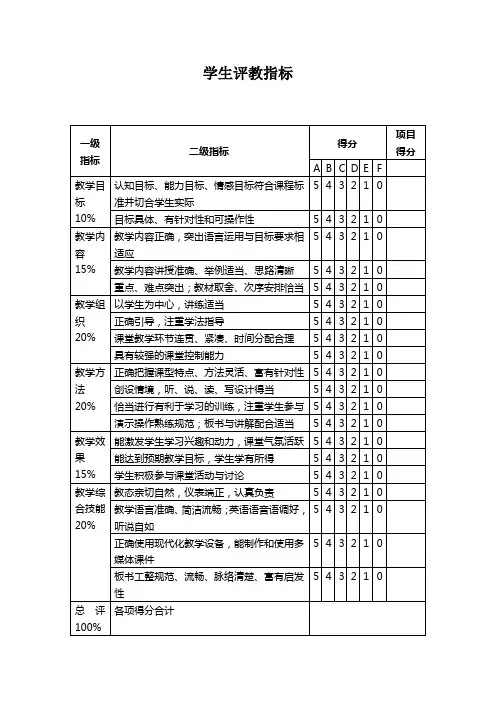 学生评教指标