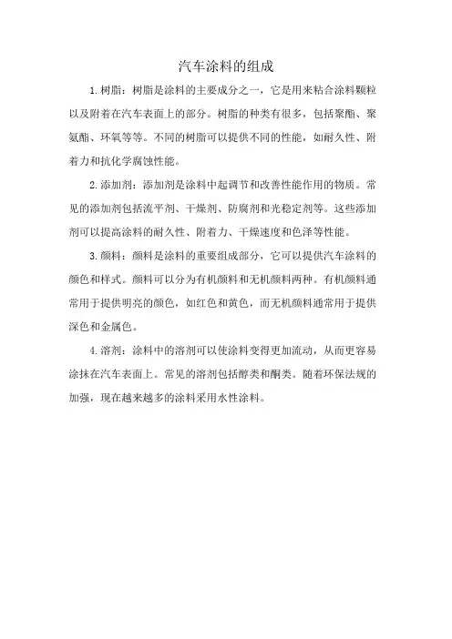 汽车涂料的组成