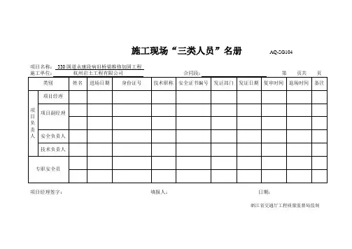 AQ-SG104三类人员名册105