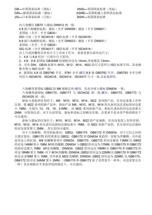 螺栓、螺母新旧对照