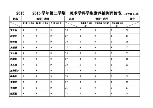 2和5年级美术学科学生素养抽测评价表