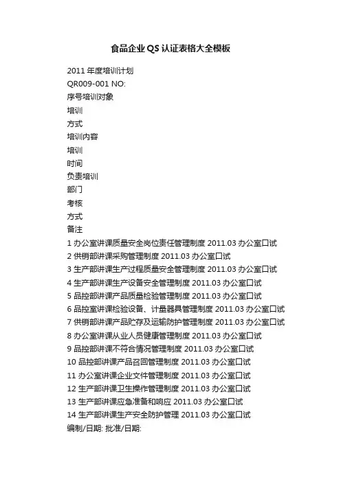食品企业QS认证表格大全模板