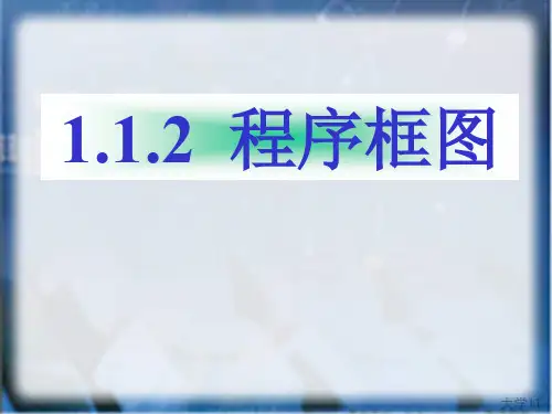 高三数学程序框图4(201912)