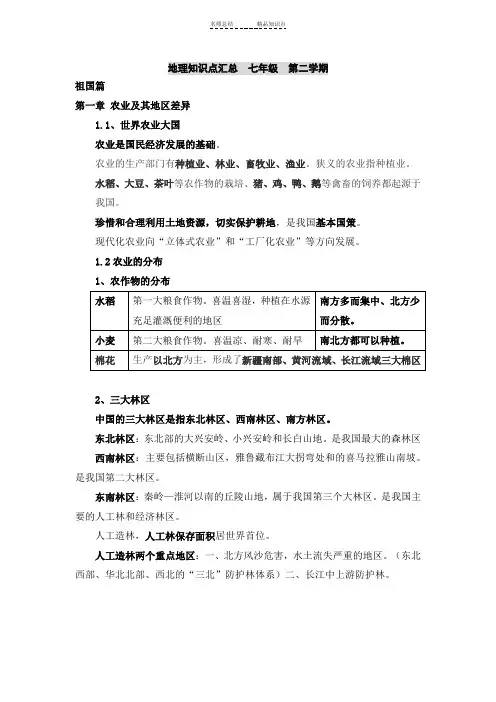 上海初中地理会考知识点汇总--七年级--第二学期