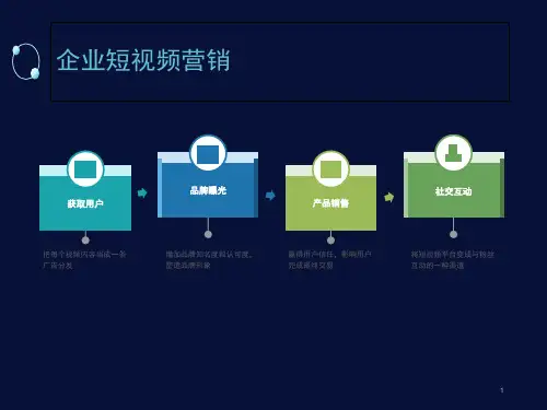 企业品牌短视频运营方案课堂PPT