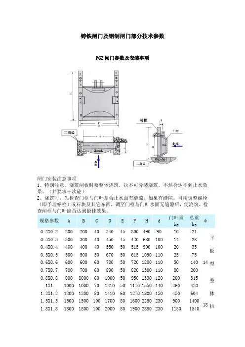铸铁闸门及钢制闸门部分技术参数