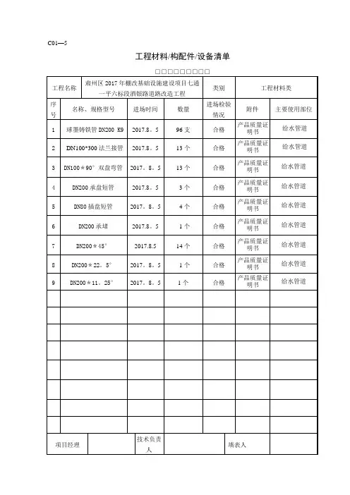 工程材料构配件设备清单