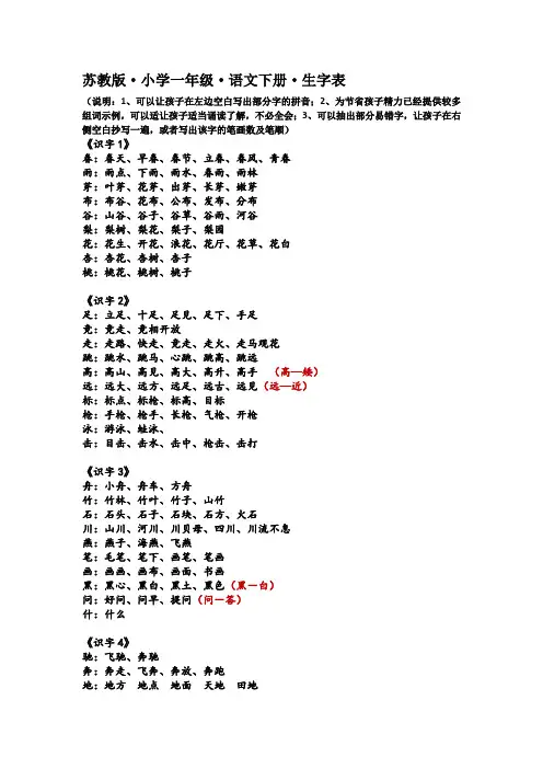 苏教版一年级下生字(含组词、多音字、反义词)