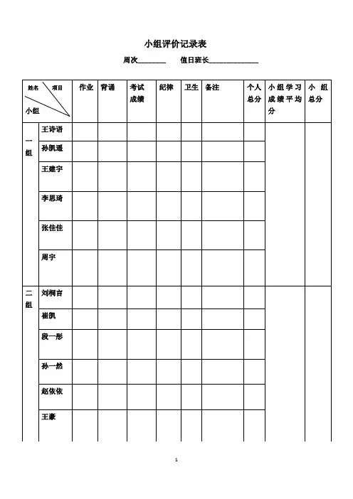 小组合作评价表