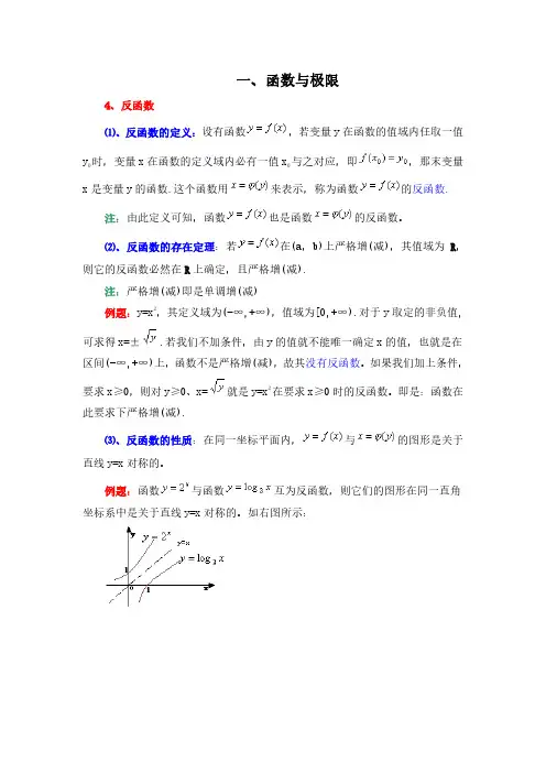 反函数