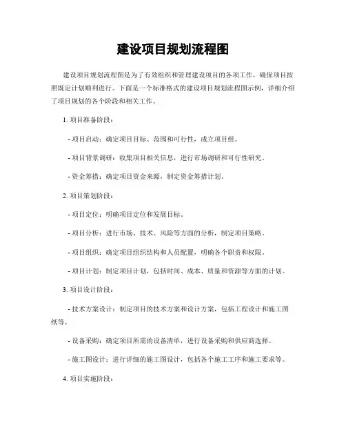 建设项目规划流程图