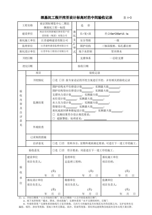 深基坑验收记录表-开挖条件验收