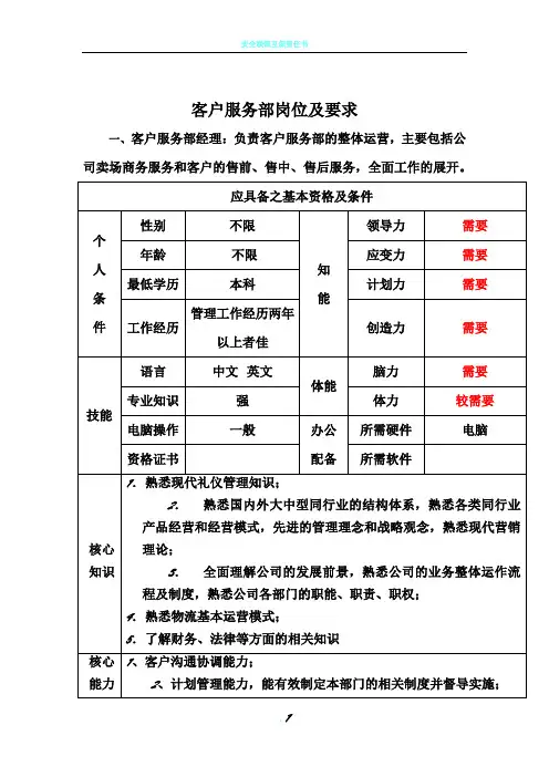 客户服务部岗位及要求