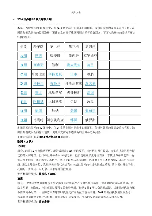 2014世界杯32强及球队介绍
