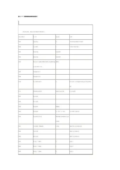 富士LIFT变频器现场参数调试技