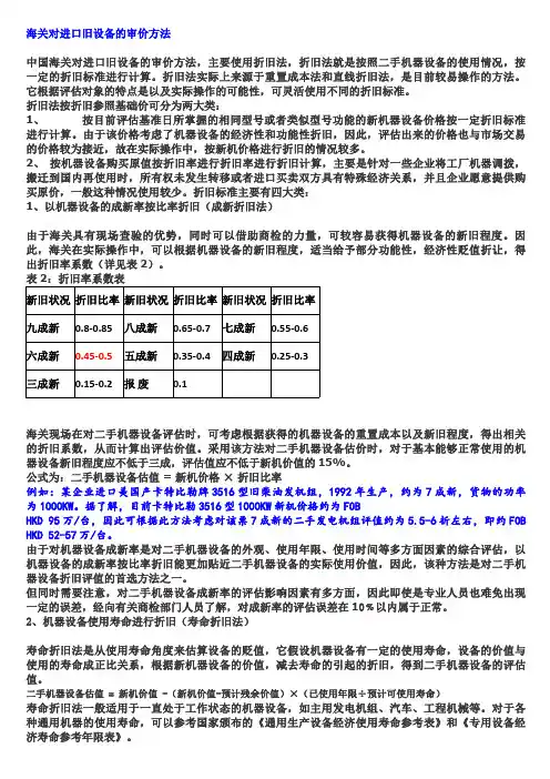 海关对进口旧设备的审价方法