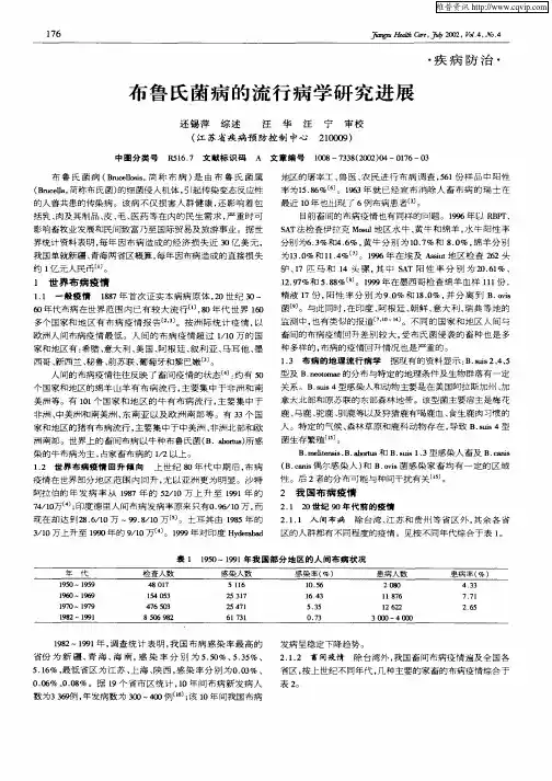 布鲁氏菌病的流行病学研究进展