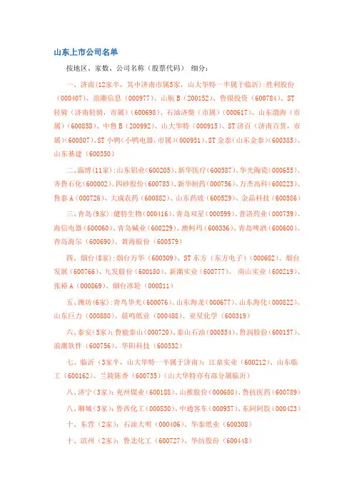山东上市公司名单