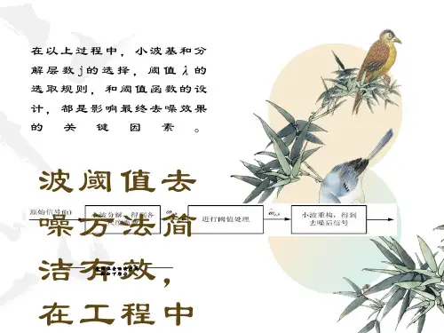 小波去噪阈值的确定和分解层数的确定