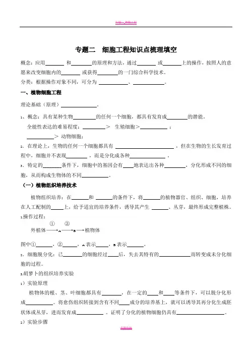 专题二植物细胞工程知识点