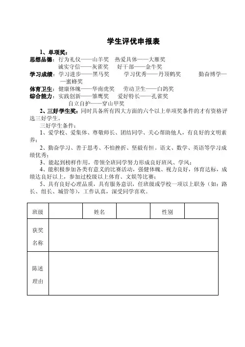 学生评优申报表