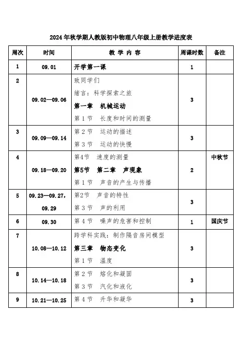 2024年秋学期人教版初中物理八年级上册教学进度表