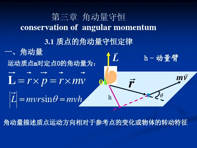 角动量