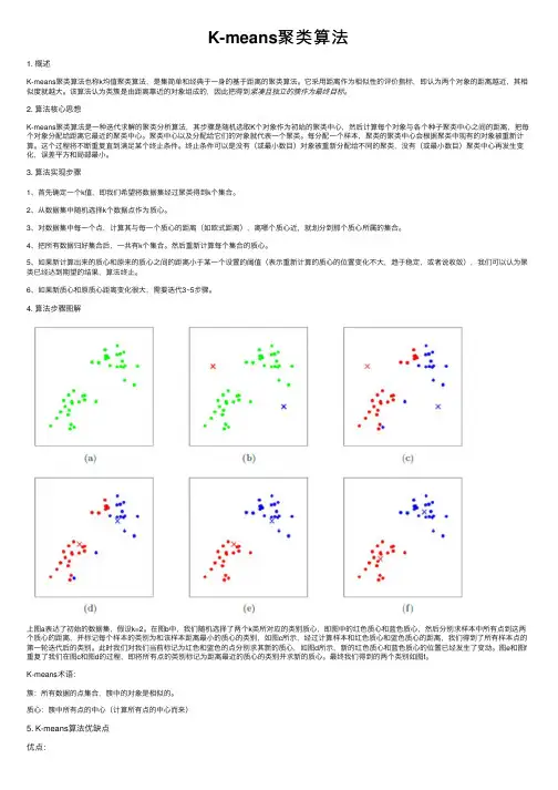 K-means聚类算法