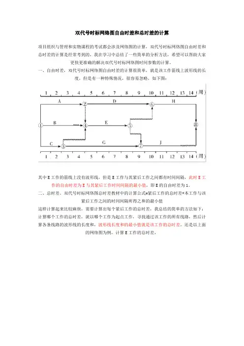 双代号时标网络图自由时差和总时差的快速计算