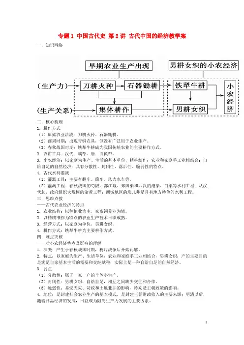 高考历史二轮复习 专题1 中国古代史 第2讲 古代中国的经济教学案