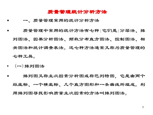质量管理统计分析方法