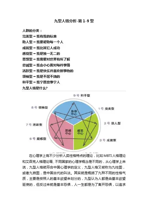 九型人格分析-第1-9型